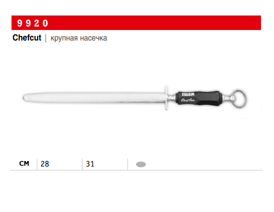 ����� Chefcut GIESSER